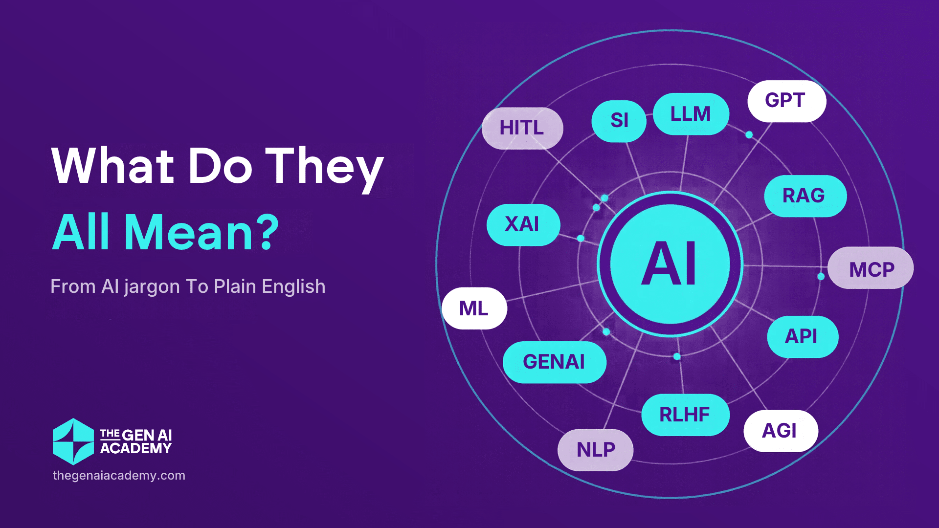 AI jargon buster